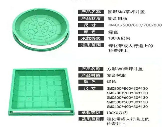 蒸湘树脂复合种植井盖展示